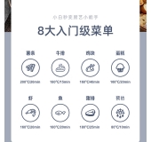 蓝宝电烤炉（空气炸锅）BP-KQZG402